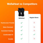 WellHeater image