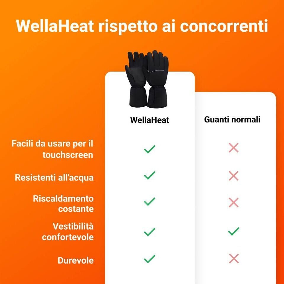 WellHeater image