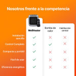 WellHeater image