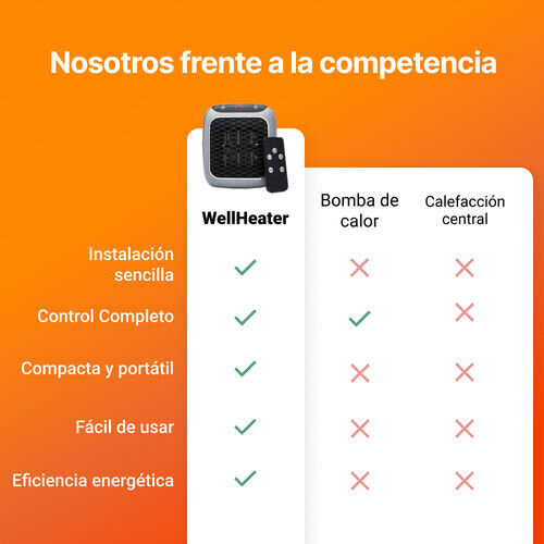 WellHeater image